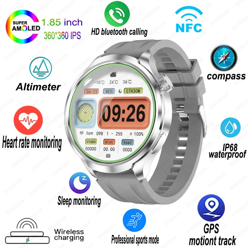 2024 New For HUAWEI Sports Smart Watch Men 1.85 AMOLED HD Screen GPS NFC Compass Altimeter Waterproof Bluetooth Call Smart Watch