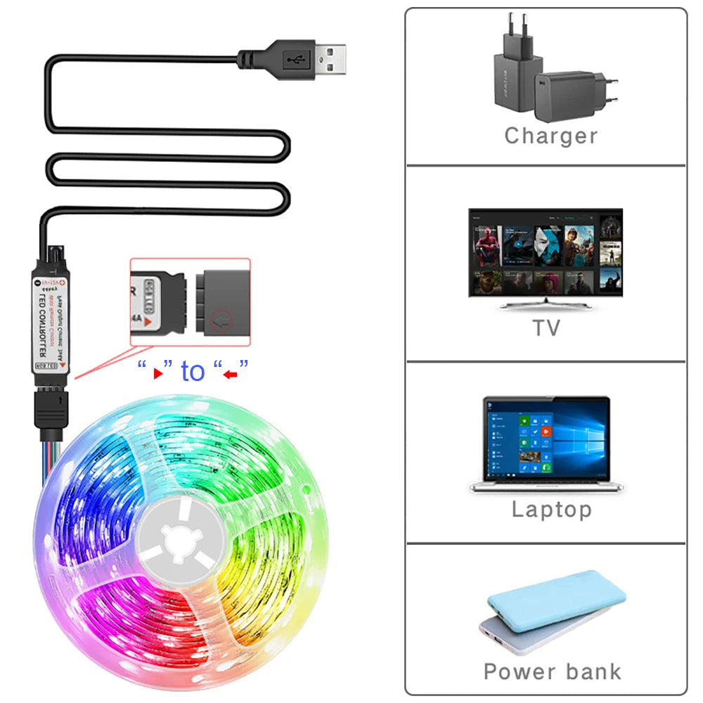 RGB Led Strip Lights with Remote Control Luces Led Room Light USB Flexible Ribbon for Room Decoration TV Backlight Diode Tape